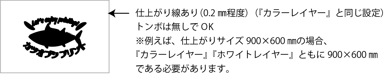 入稿データ作成方法